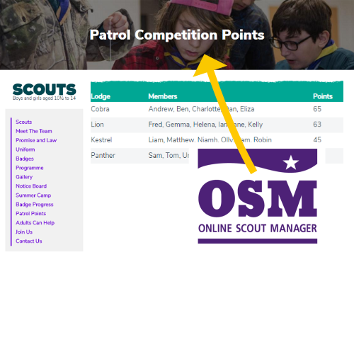 OSM Patrol Points